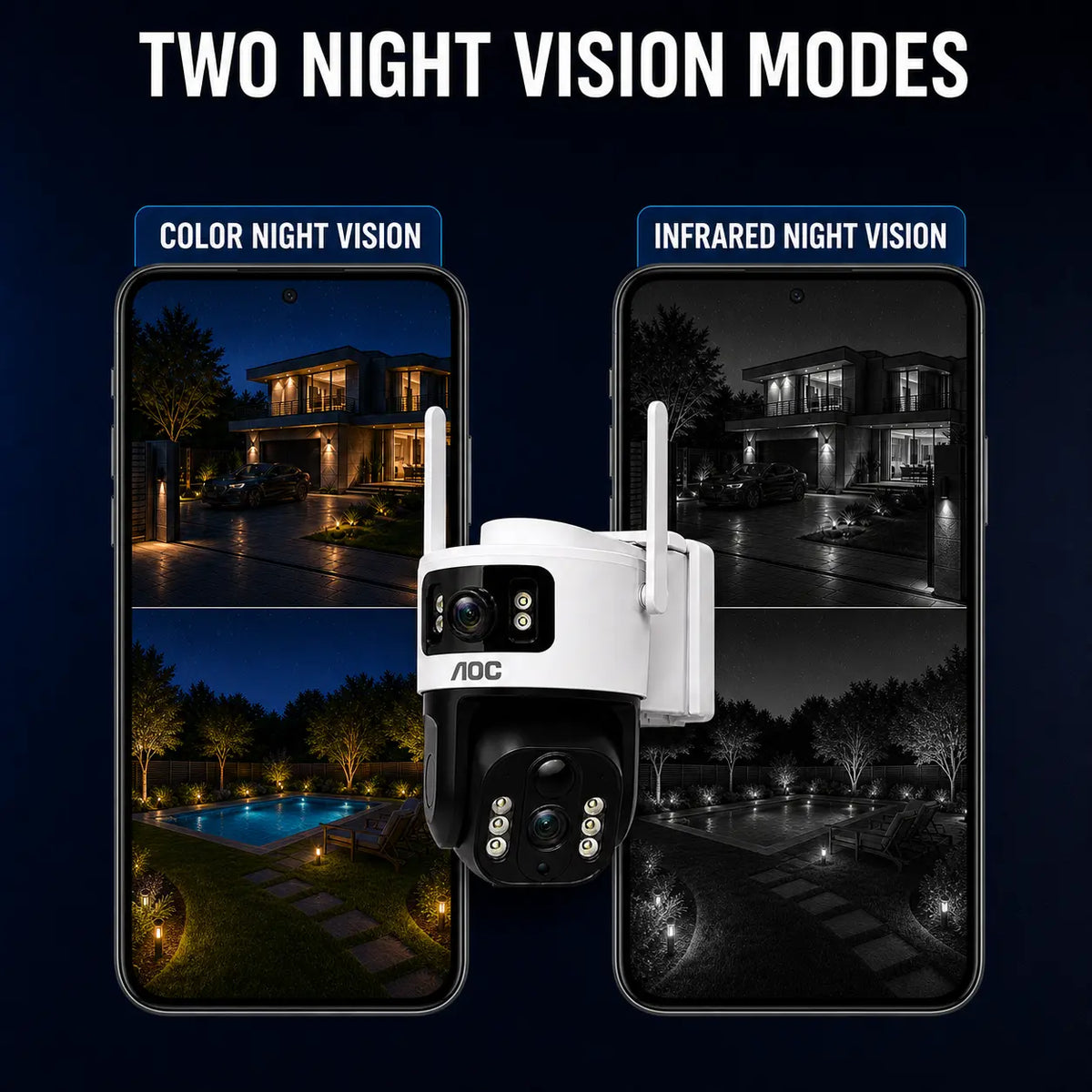 AOC 4G LTE Solar Outdoor Security Camera - Dual-Lens, AI Tracking, Color Night Vision, 2-Way Audio, No Wifi Needed, 7-Day Free Trial